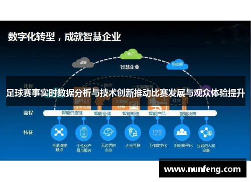 足球赛事实时数据分析与技术创新推动比赛发展与观众体验提升